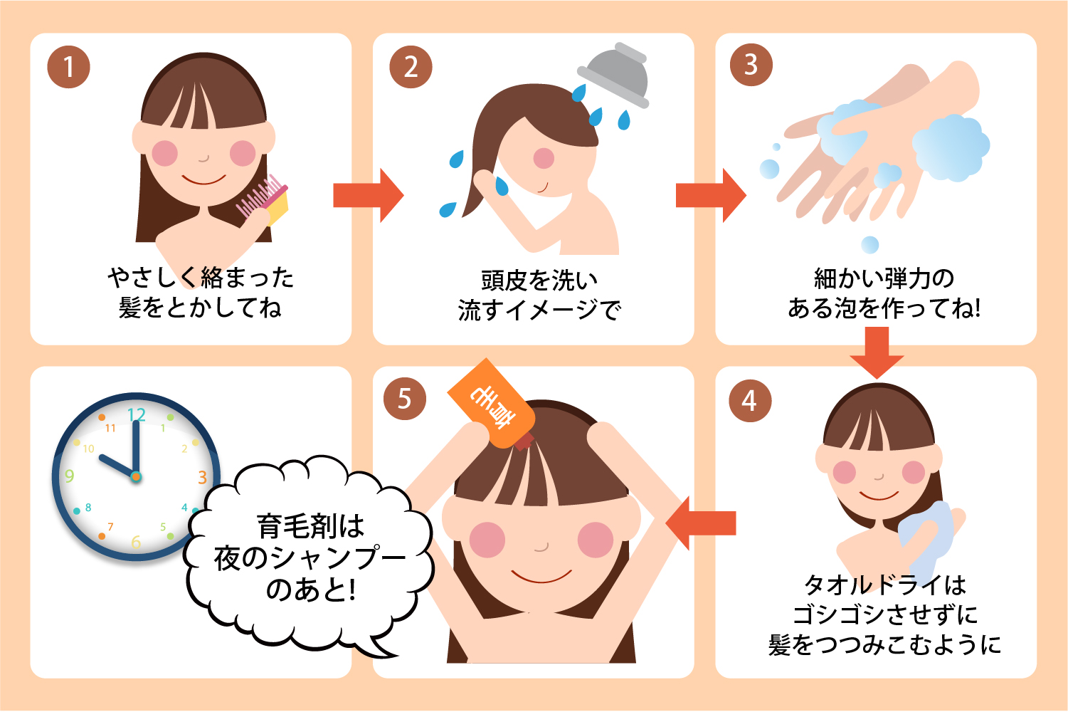  Nikkei Style